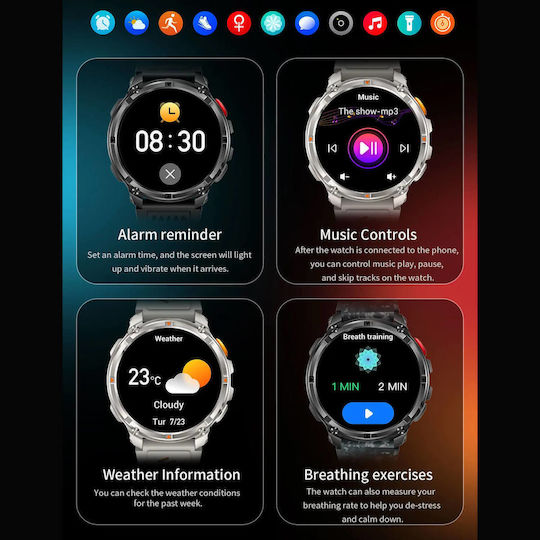 Microwear HT33 Smartwatch with Heart Rate Monitor (Blue Silicone)