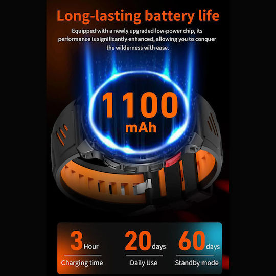 Microwear HT33 Smartwatch with Heart Rate Monitor (Blue Silicone)