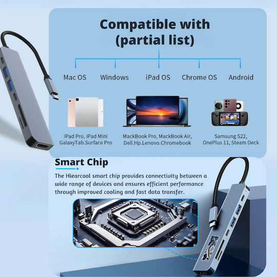 Luvlu Stație De Andocare USB-C Cu 4K Suport PowerDelivery Gri