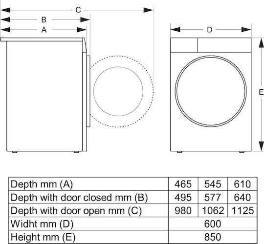 Gorenje Пералня 8кг 1400 Оборота WPNEI84SASWIFI/PL