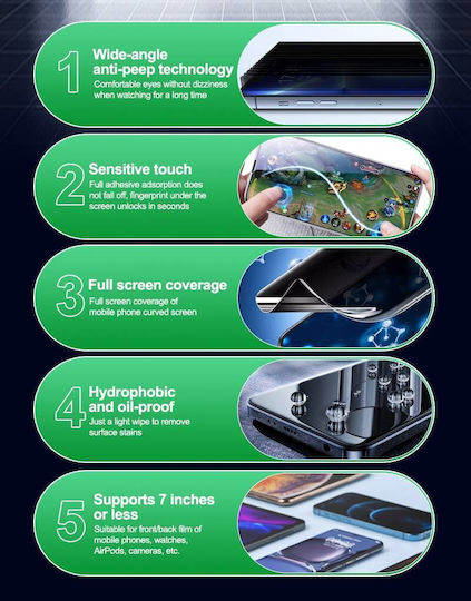 Relife Gf-3 Tpu Matt Datenschutz Flexible Hydrogel Displayschutzfolie Galaxy M21