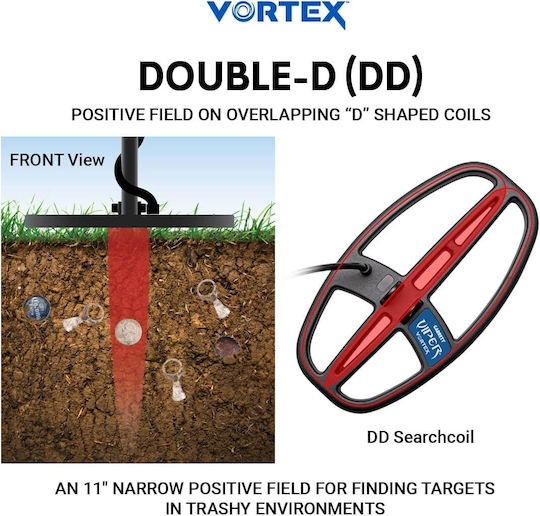 Garrett Metal Detector Component
