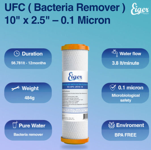 Eiger Water Filter Cartridge Countertop and Under Sink from Activated Carbon 10" Ufc 0.1 μm