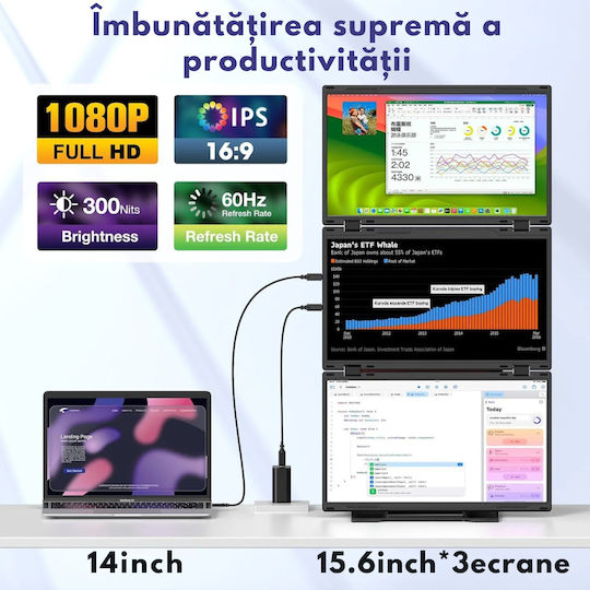 Monitor Portabil Triplu Extensibil Laptop Qova Quad Screen 3×15.6 Inch 3 Ecrane Full Hd Ips 1080p Suport Rotativ 360° Carcasă Integrată Extender Compatibil Windows Macos Conexiune Usb-c Hdmi Suport Reglabil