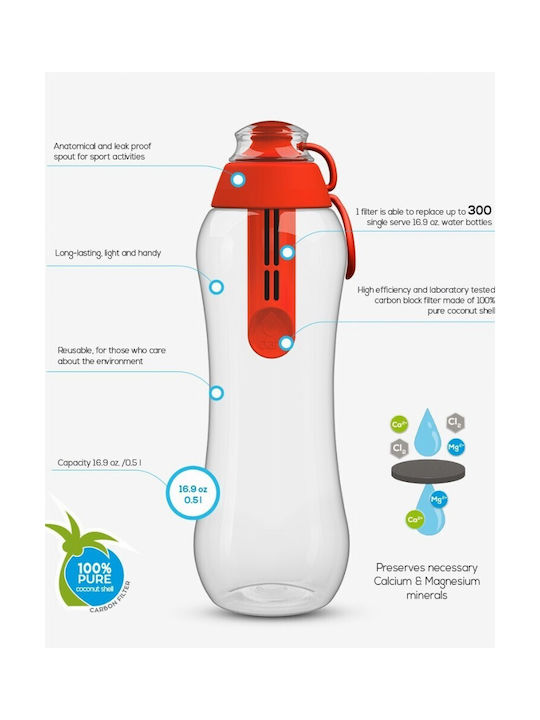Dafi Παγούρι με Φίλτρο 500ml Κόκκινο