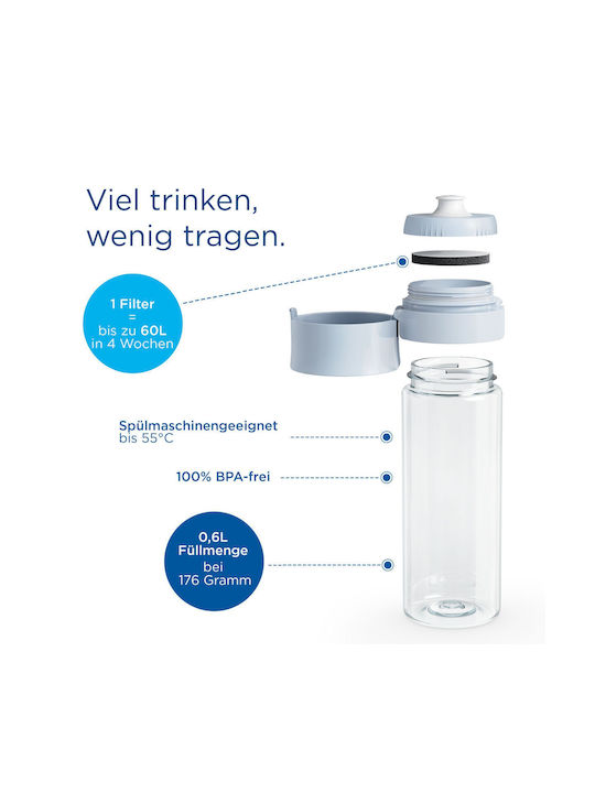 Brita Fill Παγούρι με Φίλτρο 600ml Γαλάζιο
