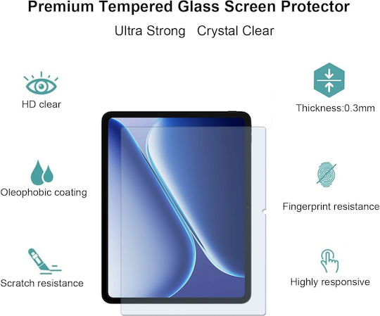 Revomag Gehärtetes Glas Für OnePlus Pad GO 2