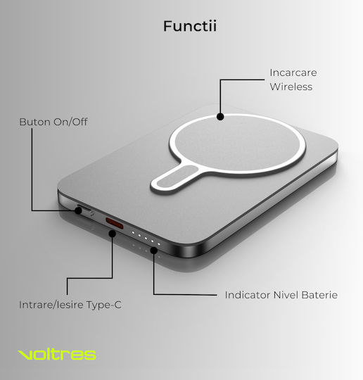 Voltres MagSafe Външна Батерия 5000mAh 20W с USB-C Порт Сребриста