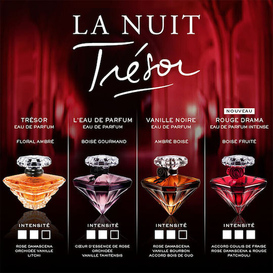 Lancome La Nuit Trésor Rouge Drama Eau de Parfum 100ml