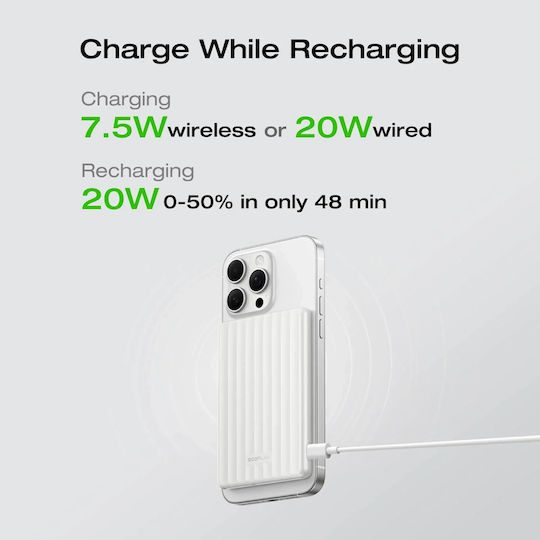 EcoFlow Rapid Power Bank 5000mAh 7.5W με Θύρα USB-C Μαύρο