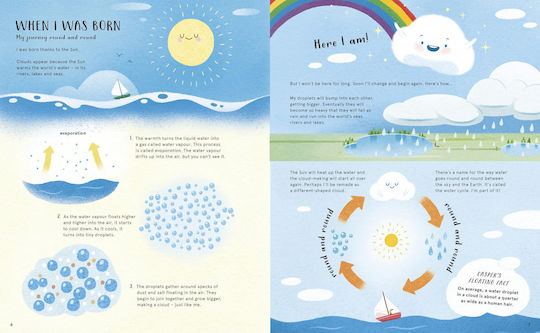 Secret Life Clouds Other Wonderful Weather Forms Stars Nature The Secret Life Of Clouds And Other Wonderful Weather Forms Stars Of Nature