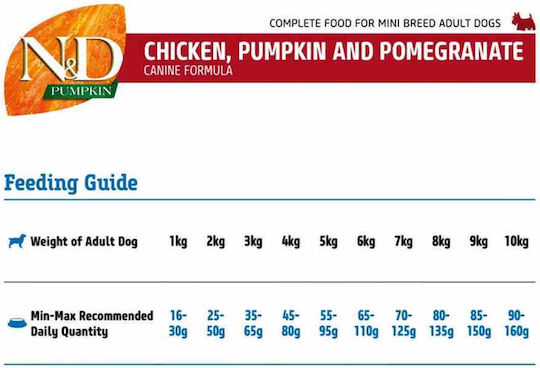 Farmina N&D Pumpkin Adult Mini 7kg Dry Food Grain-Free for Adult Small Breed Dogs with Chicken, Pomegranate and Pumpkin