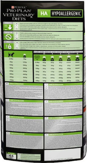 Pro Plan Veterinary Diets HA Hypoallergenic 11kg Dry Food Diet, Gluten-Free for Adult Dogs