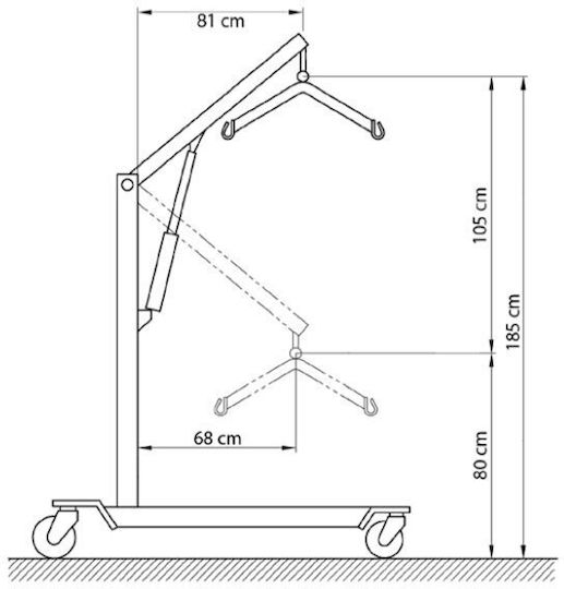Mobiak Atlas bis 150kg