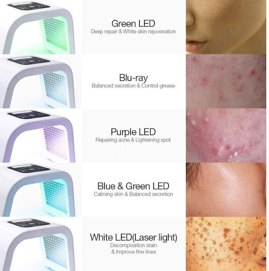 Συσκευή Φωτοθεραπείας Led Omega Light Omelon Low Level Led Therapy