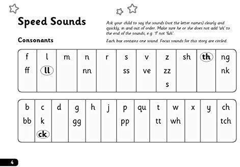 Read Write Inc Phonics Set 2 Story And Pack Of 10 Nc Read Write Inc Phonics