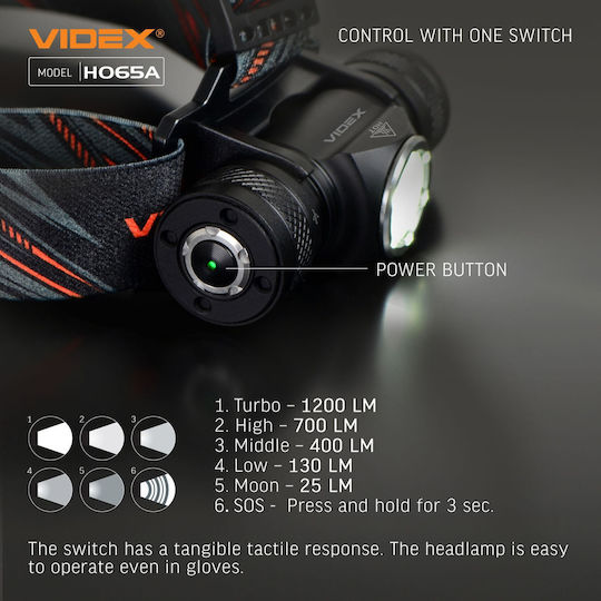 Videx Φακός Κεφαλής LED με Μέγιστη Φωτεινότητα 1200lm