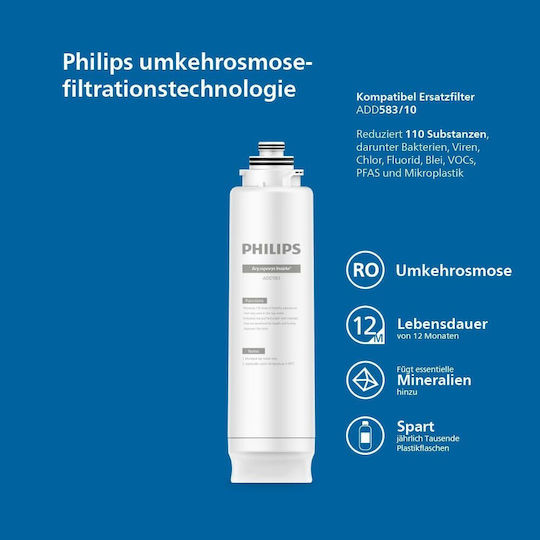 Philips Water Filter Cartridge Reverse Osmosis (RO) Softeners 0.0001 Micron