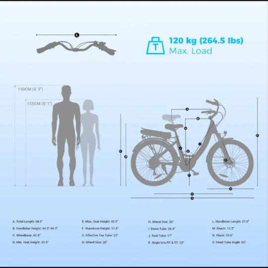 Shimano Urbano 2 26" Μαύρο Ηλεκτρικό Ποδήλατο Πόλης