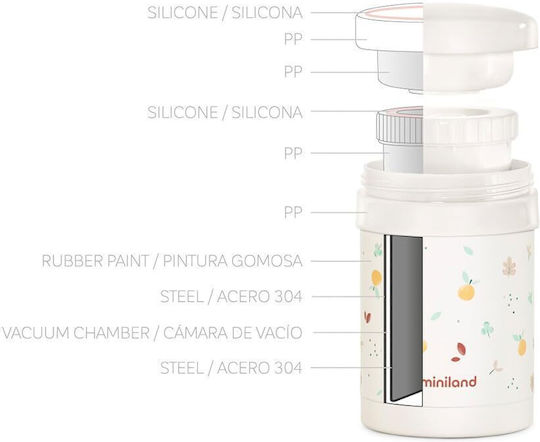 Miniland Thermetic Baby Food Thermos 700ml