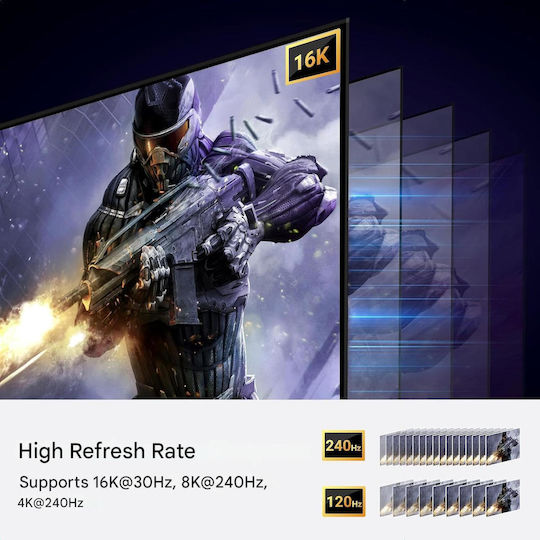 Ugreen Cablu DisplayPort 2.1 Certificat Vesa 2 M Suportă 16k@30hz 8k@240hz 4k@240hz 40 Gbps Hdr Hdcp 2.2 Dsc 1.2a Compatibil Freesync/g-sync Pc Gaming Monitor Tv