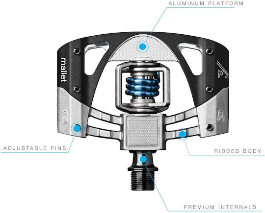 Crank Brothers Pedale de bicicletă Clipless Negre