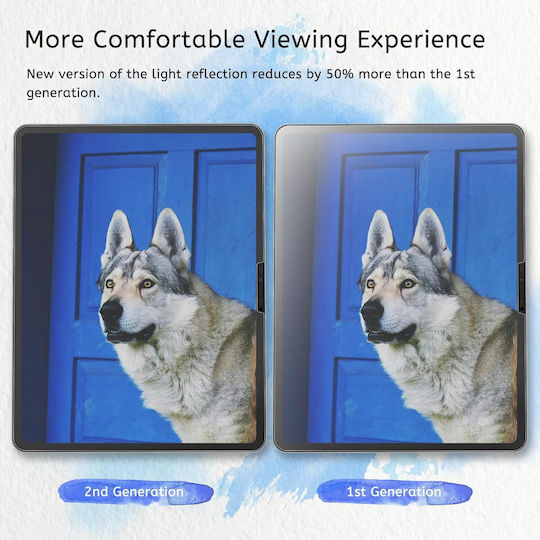Revomag 0.33мм Закалено Стъкло iPad Air 2024 13"