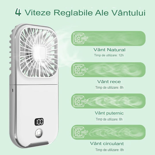 Alista Home Ventilator Portabil 3 În 1 De Mână Pentru Gât Birou 16 7 X 8 X 1 9 Cm 3 Niveluri De Viteză Încărcare USB Pliabil Display Digital Suport Telefon Alb