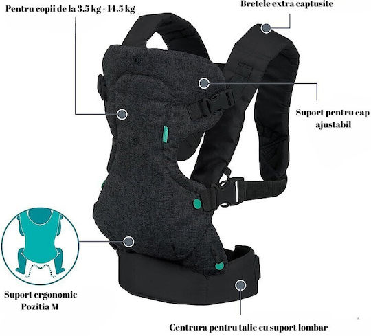 Alista Home Marsupiu Clasic Negru cu Greutate Maximă 3,5kg