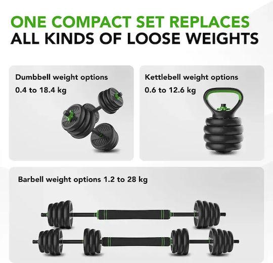 Tunturi Kettlebell-Set Mit 28 Kg Gesamtgewicht
