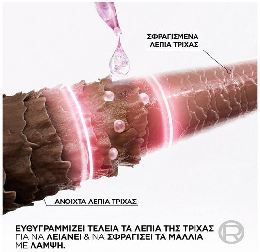 L'Oreal Paris Elvive Σαμπουάν Λάμψης 400ml