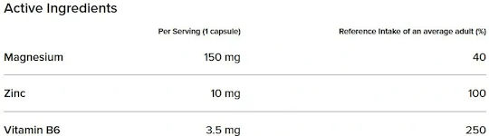 Bulk ZMA® Zinc & Magnesium 90 Capsules