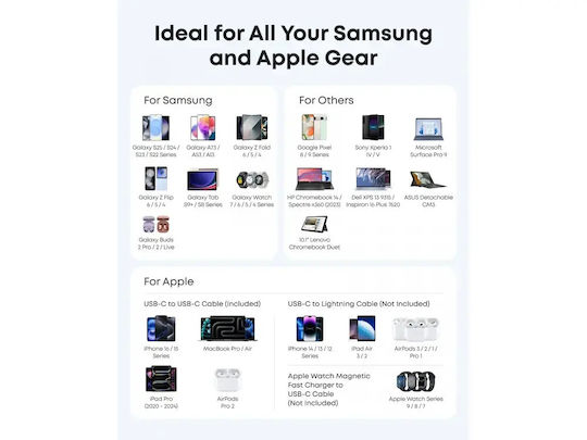 Anker Φορτιστής Χωρίς Καλώδιο GaN με Θύρα USB-C 45W Power Delivery Λευκός (Nano)