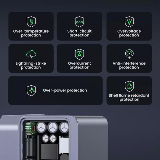 Ugreen Φορτιστής Χωρίς Καλώδιο GaN με Θύρα USB-C 30W Power Delivery / Quick Charge 3.0 Γκρι (Nexode S Χ503)