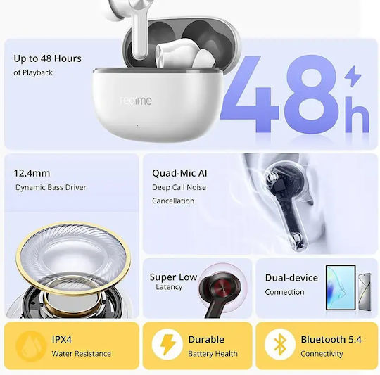 Realme Buds T200 Lite Bluetooth Handsfree Earphones with Sweat Resistance and Charging Case Storm Grey