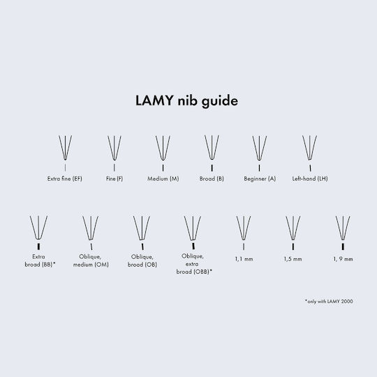 Lamy Ballpoint Pen