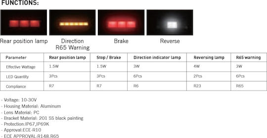 Autoscheinwerfer in Form einer LED-Leiste 10 - 30V 3W mit Weißem Licht 1 Stück
