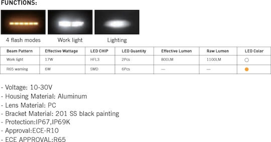 Far Auto În Formă De Bară LED 10 - 30V 3W Cu Iluminare Albă 1 Bucată