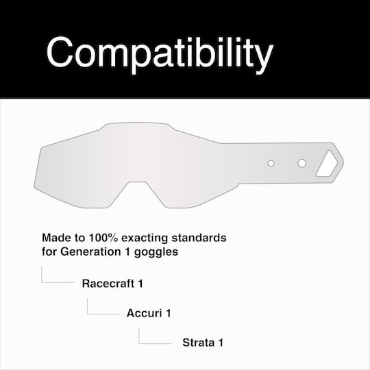 100% Маски с козирка Racecraft / Accuri / Strata