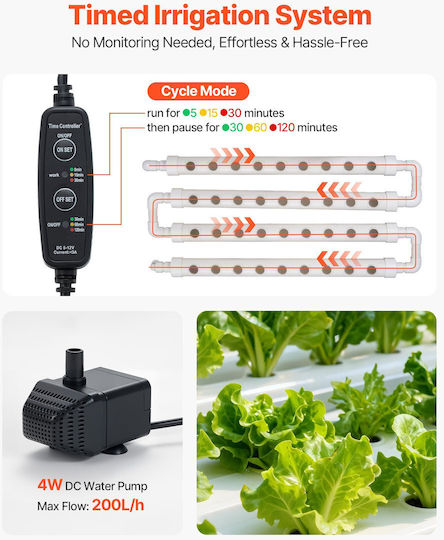 Vevor Hydroponic Cultivation System Hydroponic Cultivation Kit 3 Levels 108 Slots Upvc Pipes Timed Irrigation Thickened Hydroponic Pipes Indoor Home Garden Vegetable Fruit Herb Cultivation