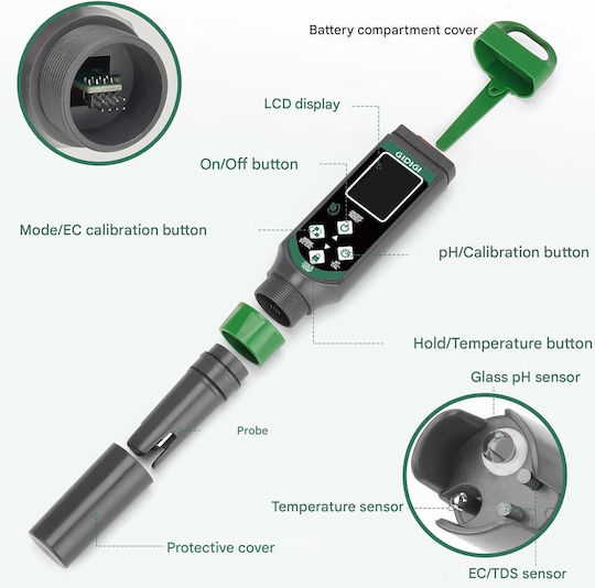 Digital PH Meter X00282XZ17