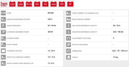 Telwin Autotronic 25 Boost Autobatterieladegerät 12V