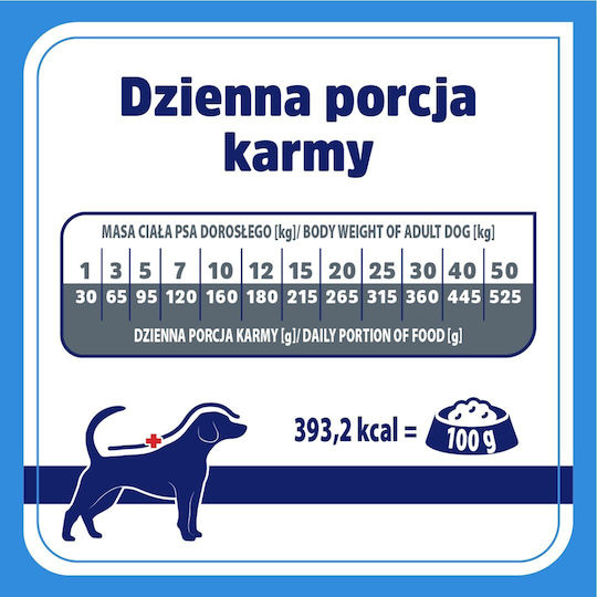 Dog Food 8kg Ξηρά Τροφή Σκύλων