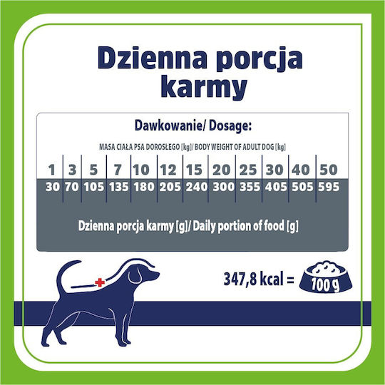 Dog Food 1.6kg Ξηρά Τροφή Σκύλων Διαίτης