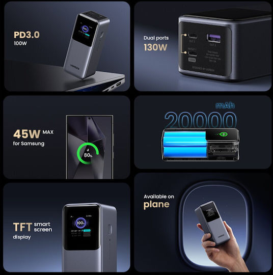 Ugreen PB721 Power Bank 20000mAh 130W με Θύρα USB-A και 2 Θύρες USB-C Quick Charge 3.0 Πολύχρωμο
