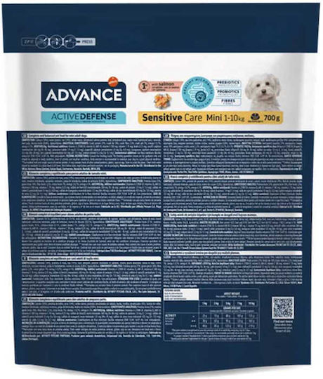 Affinity Advance Sensitive Mini 1.5kg Ξηρά Τροφή χωρίς Γλουτένη για Ενήλικους Σκύλους Μικρόσωμων Φυλών με Ρύζι και Σολομό