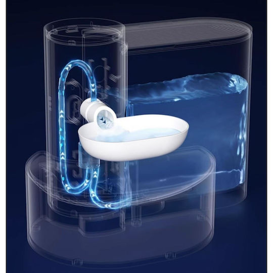 Animal Automatisch Wasserspender / Brunnen für Hund & Katze in Transparent Farbe 25.02.14625