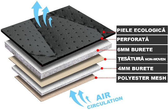 Huse Scaune Auto Premium 5 Locuri Carguard Deluxe Piele Eco Perforată Textil Roșu Închis Negru