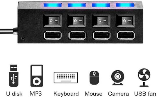 USB Hub 4 Ports USB 2.0 with USB-A Connection