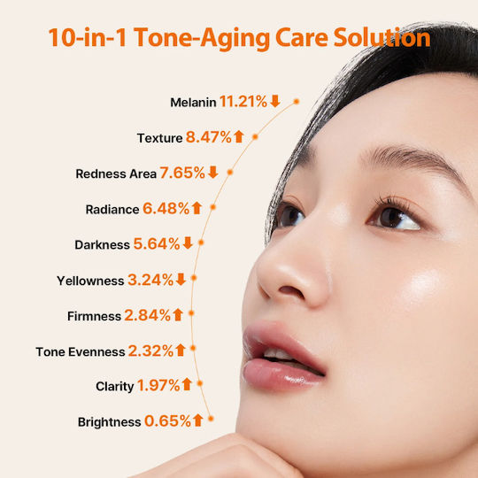 Dermafirm Peptology Boosting Ampoule Booster Προσώπου με Βιταμίνη C & Νιασιναμίδη για Αποτοξίνωση & Λάμψη 30ml